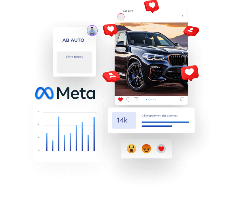 Publication d’un véhicule sur Facebook et Instagram depuis Seven
